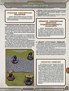 Настольная игра - BattleTech. Альфа-удар